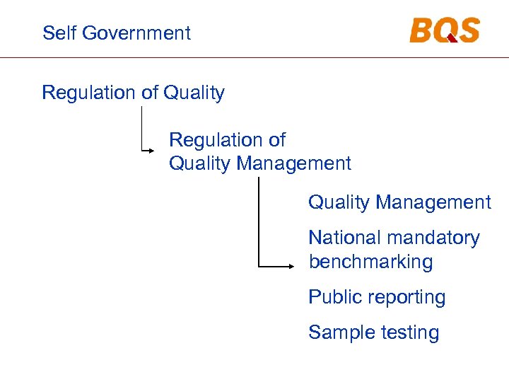 Self Government Regulation of Quality Management National mandatory benchmarking Public reporting Sample testing 