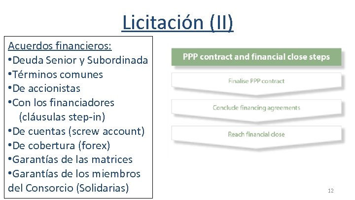 Licitación (II) Acuerdos financieros: • Deuda Senior y Subordinada • Términos comunes • De