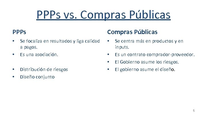 PPPs vs. Compras Públicas PPPs • Se focaliza en resultados y liga calidad a
