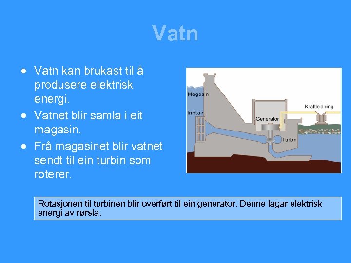 Vatn · Vatn kan brukast til å produsere elektrisk energi. · Vatnet blir samla