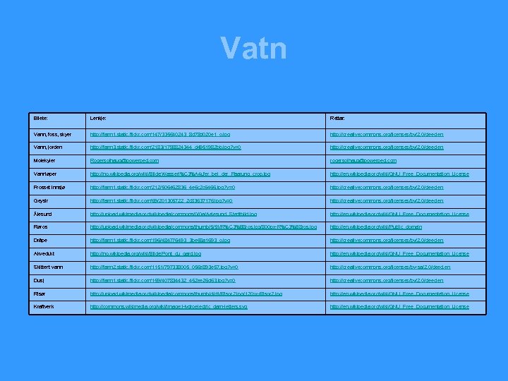 Vatn Bilete: Lenkje: Rettar: Vann, foss, skyer http: //farm 1. static. flickr. com/147/335640243_8 d