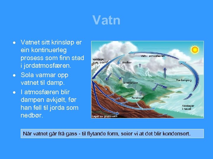 Vatn · Vatnet sitt krinsløp er ein kontinuerleg prosess som finn stad i jordatmosfæren.