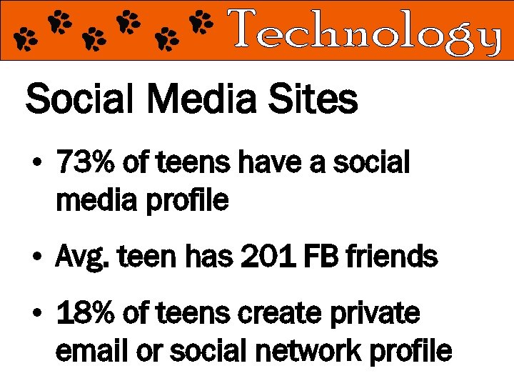 Social Media Sites • 73% of teens have a social media profile • Avg.