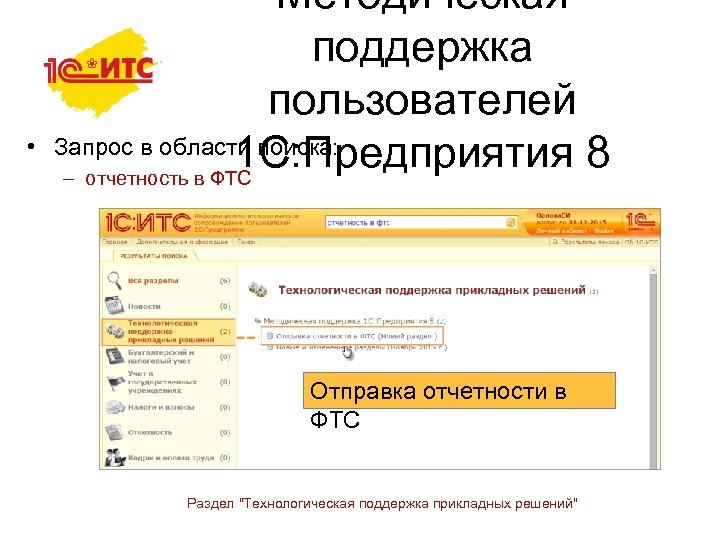  • Методическая поддержка пользователей Запрос в области поиска: 1 С: Предприятия 8 –
