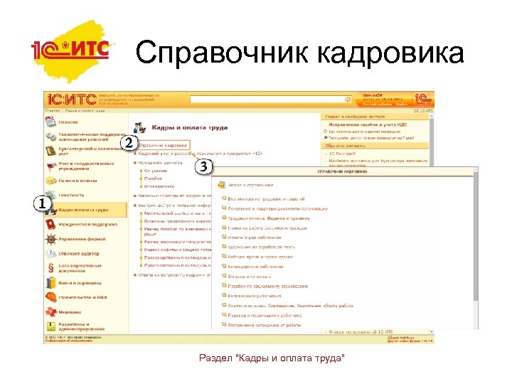 Справочник кадровика Раздел "Кадры и оплата труда" 