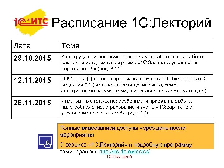 Расписание 1 С: Лекторий Дата Тема 29. 10. 2015 Учет труда при многосменных режимах