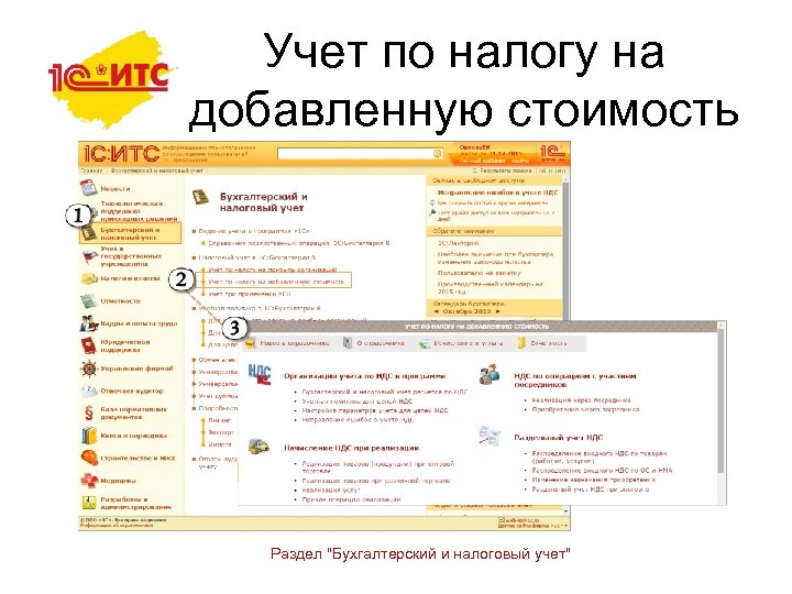 Учет по налогу на добавленную стоимость Раздел "Бухгалтерский и налоговый учет" 