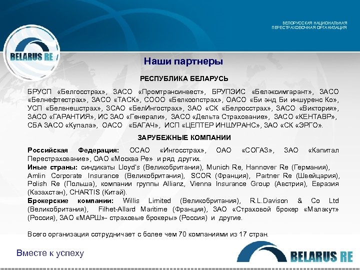 БЕЛОРУССКАЯ НАЦИОНАЛЬНАЯ ПЕРЕСТРАХОВОЧНАЯ ОРГАНИЗАЦИЯ Наши партнеры РЕСПУБЛИКА БЕЛАРУСЬ БРУСП «Белгосстрах» , ЗАСО «Промтрансинвест» ,