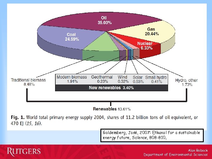 Goldemberg, José, 2007: Ethanol for a sustainable energy future, Science, 808 -810. Alan Robock