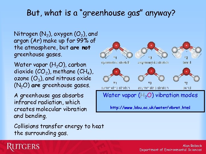 But, what is a “greenhouse gas” anyway? Nitrogen (N 2), oxygen (O 2), and