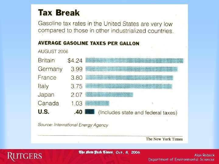 The New York Times, Oct. 8, 2006 Alan Robock Department of Environmental Sciences 