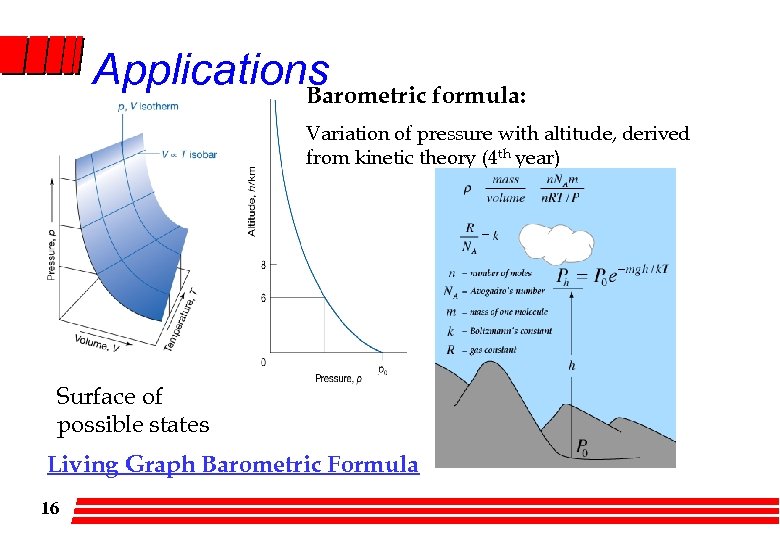 Applications Barometric formula: Variation of pressure with altitude, derived from kinetic theory (4 th
