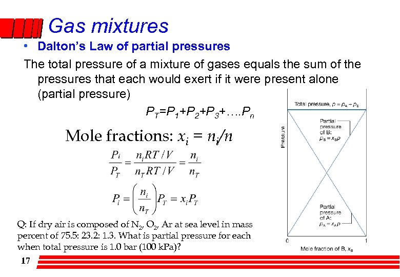 Gas mixtures • Dalton’s Law of partial pressures The total pressure of a mixture