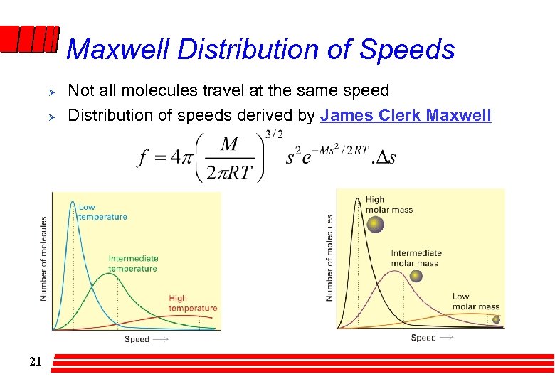 Maxwell Distribution of Speeds Ø Ø 21 Not all molecules travel at the same