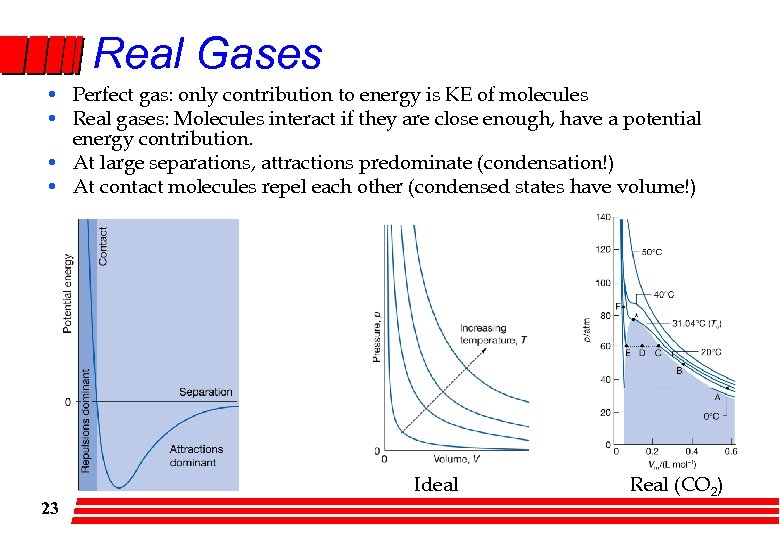 Real Gases • Perfect gas: only contribution to energy is KE of molecules •