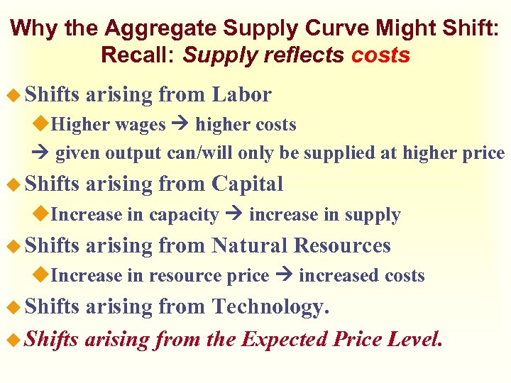 Why the Aggregate Supply Curve Might Shift: Recall: Supply reflects costs u Shifts arising