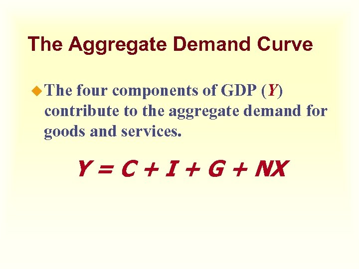 The Aggregate Demand Curve u The four components of GDP (Y) contribute to the