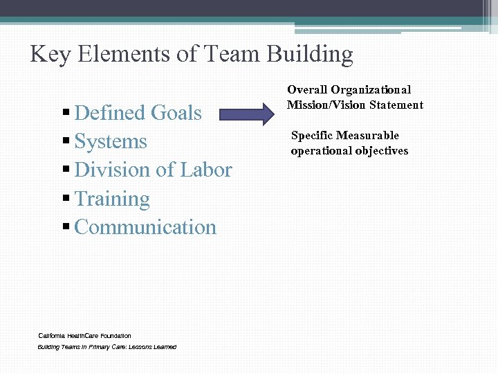 Key Elements of Team Building § Defined Goals § Systems § Division of Labor