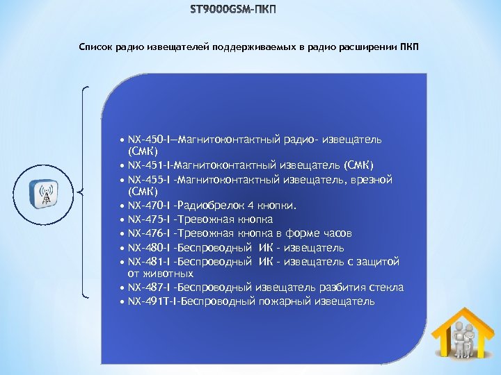 Список радио извещателей поддерживаемых в радио расширении ПКП • NX-450 -I—Магнитоконтактный радио- извещатель (СМК)