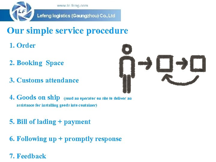 Our simple service procedure 1. Order 2. Booking Space 3. Customs attendance 4. Goods