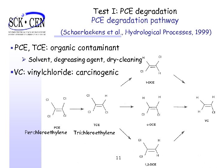 Test I: PCE degradation pathway (Schaerlaekens et al. , Hydrological Processes, 1999) § PCE,