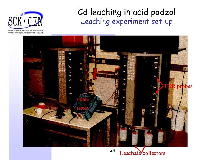Cd leaching in acid podzol Leaching experiment set-up TDR probes Cable tester 24 Leachate