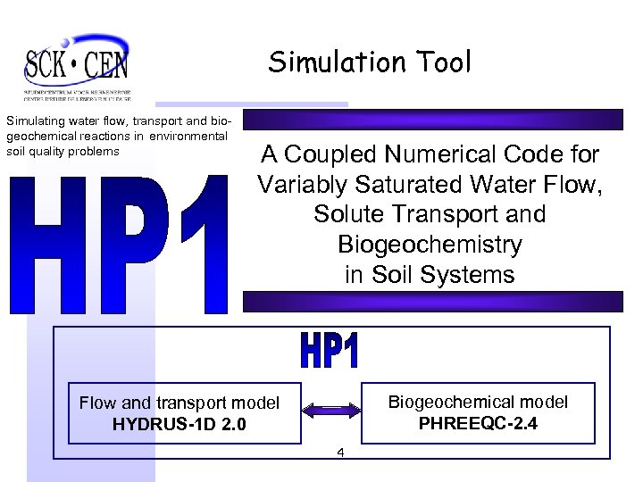 Simulation Tool Simulating water flow, transport and biogeochemical reactions in environmental soil quality problems