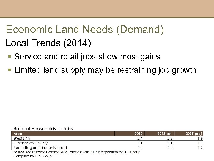Economic Land Needs (Demand) Local Trends (2014) § Service and retail jobs show most
