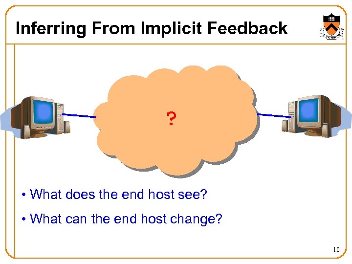 Inferring From Implicit Feedback ? • What does the end host see? • What