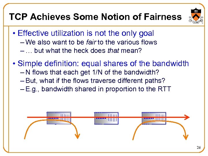 TCP Achieves Some Notion of Fairness • Effective utilization is not the only goal