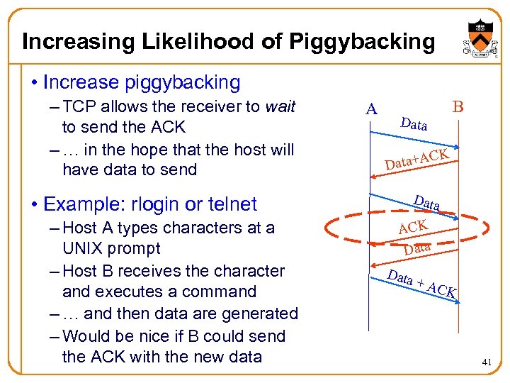 Increasing Likelihood of Piggybacking • Increase piggybacking – TCP allows the receiver to wait