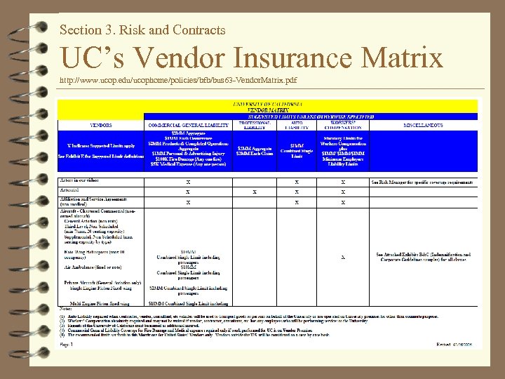 Section 3. Risk and Contracts UC’s Vendor Insurance Matrix http: //www. ucop. edu/ucophome/policies/bfb/bus 63