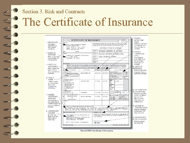Section 3. Risk and Contracts The Certificate of Insurance 