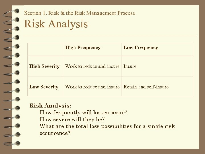 Section 1. Risk & the Risk Management Process Risk Analysis High Frequency Low Frequency