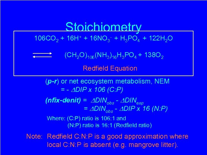 Stoichiometry 106 CO 2 + 16 H+ + 16 NO 3 - + H