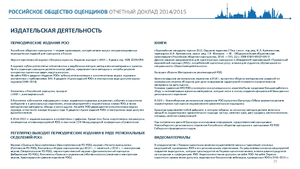 ИЗДАТЕЛЬСКАЯ ДЕЯТЕЛЬНОСТЬ ПЕРИОДИЧЕСКИЕ ИЗДАНИЯ РОО КНИГИ Российское общество оценщиков — первая организация, которая начала