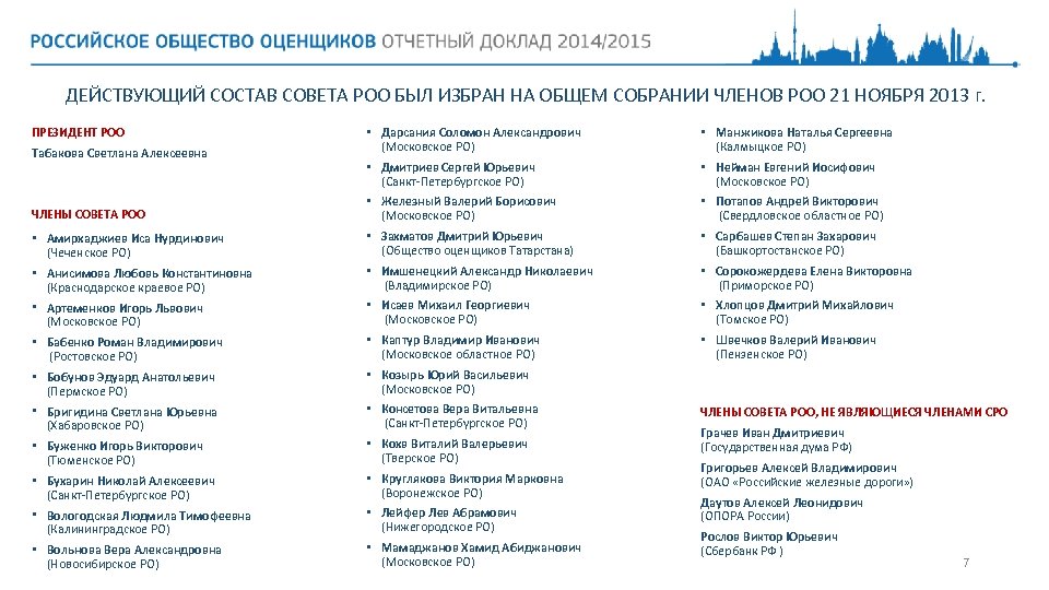 ДЕЙСТВУЮЩИЙ СОСТАВ СОВЕТА РОО БЫЛ ИЗБРАН НА ОБЩЕМ СОБРАНИИ ЧЛЕНОВ РОО 21 НОЯБРЯ 2013