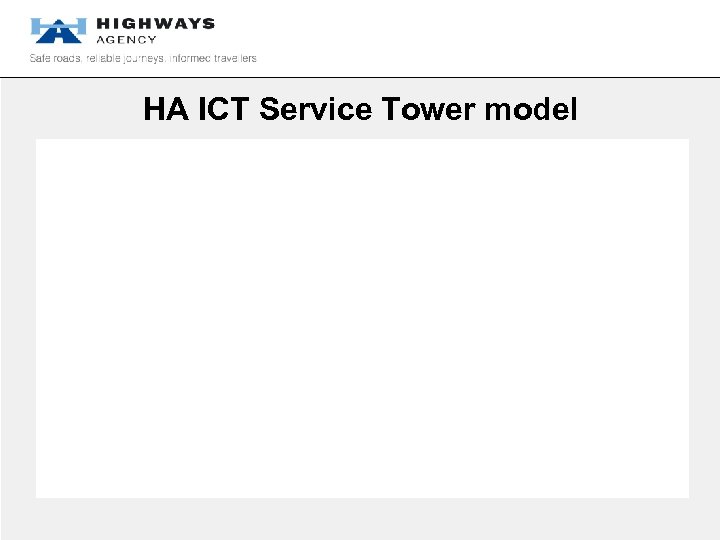 HA ICT Service Tower model 