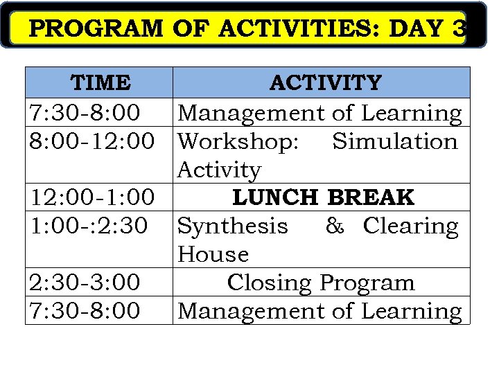 PROGRAM OF ACTIVITIES: DAY 3 TIME ACTIVITY 7: 30 -8: 00 Management of Learning