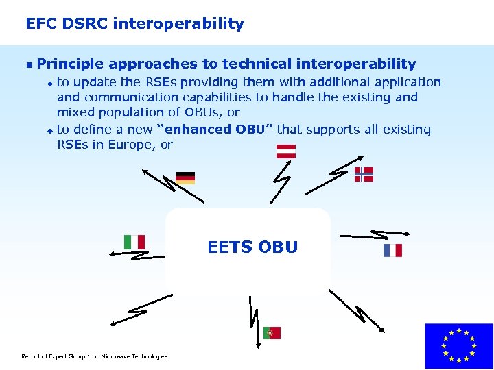 EFC DSRC interoperability n Principle approaches to technical interoperability to update the RSEs providing
