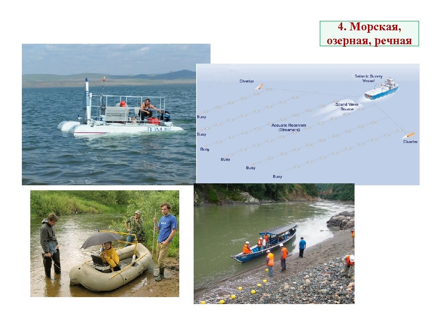 4. Морская, озерная, речная 