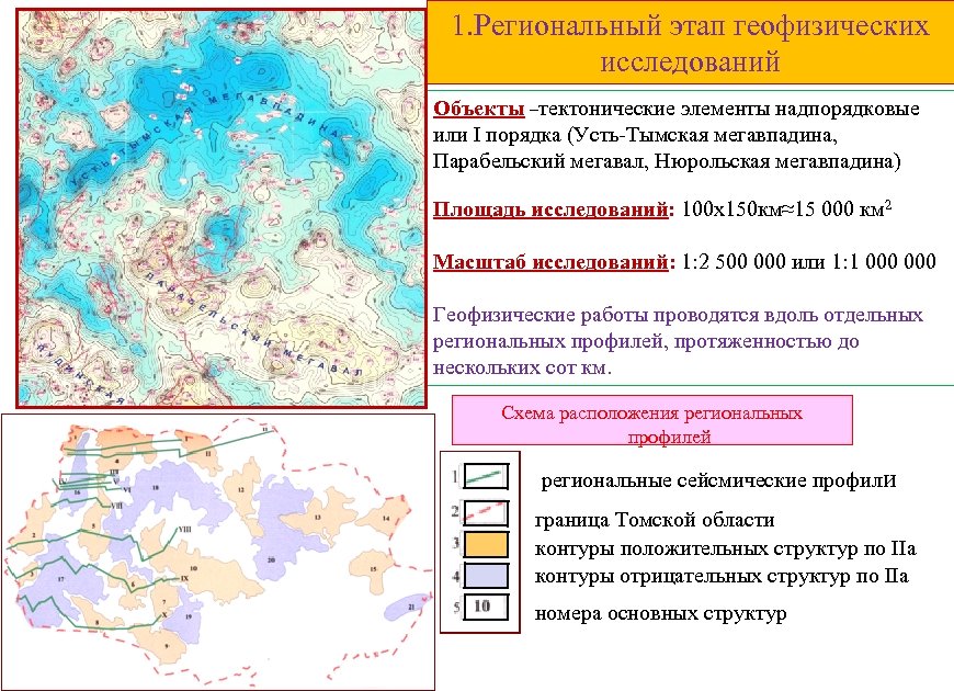 Площадь исследования. Усть Тымская мегавпадина. Региональные геолого геофизические работы. Объекты геофизических исследований. Объект изучения геофизики.