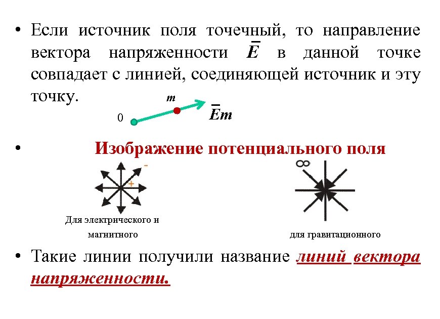  • Если источник поля точечный, то направление вектора напряженности Е в данной точке