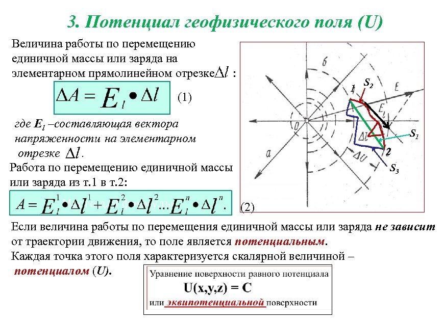 Потенциальное поле. Потенциальное поле геофизика. Потенциал в геофизике. Потенциал работа по перемещению единичного заряда. Параметры характеризующие геофизические поля.