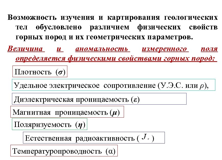 Возможность изучения и картирования геологических тел обусловлено различием физических свойств горных пород и их