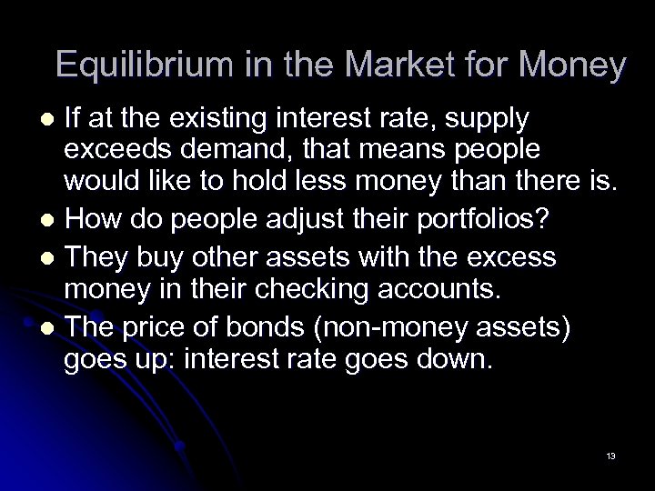 Equilibrium in the Market for Money If at the existing interest rate, supply exceeds