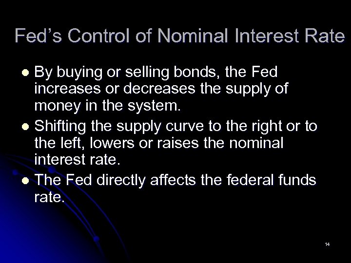 Fed’s Control of Nominal Interest Rate By buying or selling bonds, the Fed increases