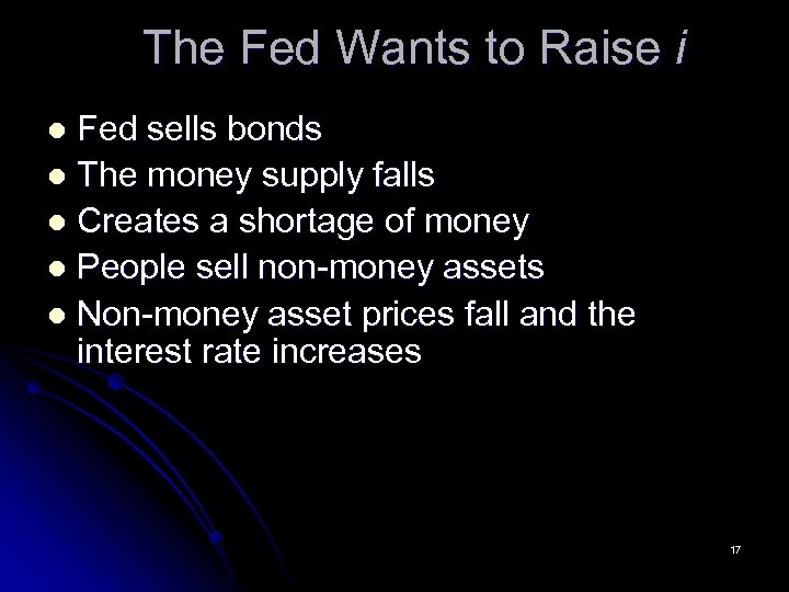 The Fed Wants to Raise i Fed sells bonds l The money supply falls