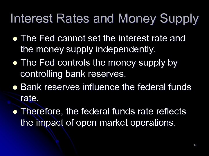 Interest Rates and Money Supply The Fed cannot set the interest rate and the