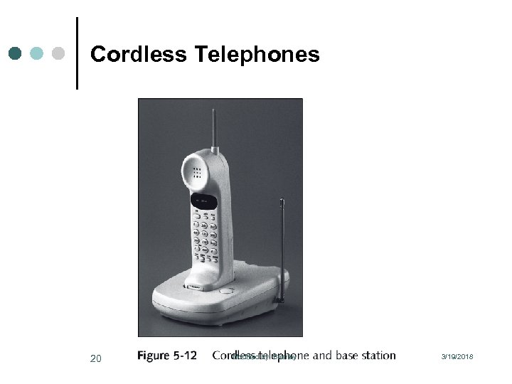 Cordless Telephones 20 Modified by: Brierley 3/19/2018 